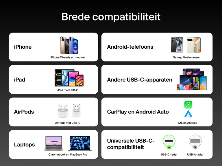 De Belkin BoostCharge Pro gevlochten USB-C/2x USB-C-kabel biedt een brede compatibiliteit met USB-C-smartphones, tablets, laptops, earbuds en autosystemen en is een veelzijdige laadoplossing die tot 140 W levert.